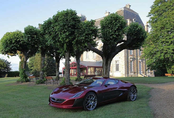 ��������, Rimac