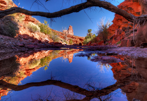 ����, �������, �����, ������, ������