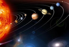 Обои Orbita, Space, The Sun, Planet, System, Орбита, Космос, Солнце, Планеты, Система