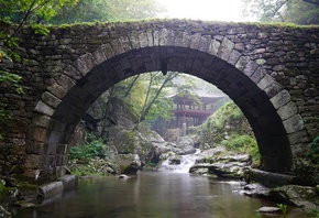  , , , , , Gangwon-do, , , 