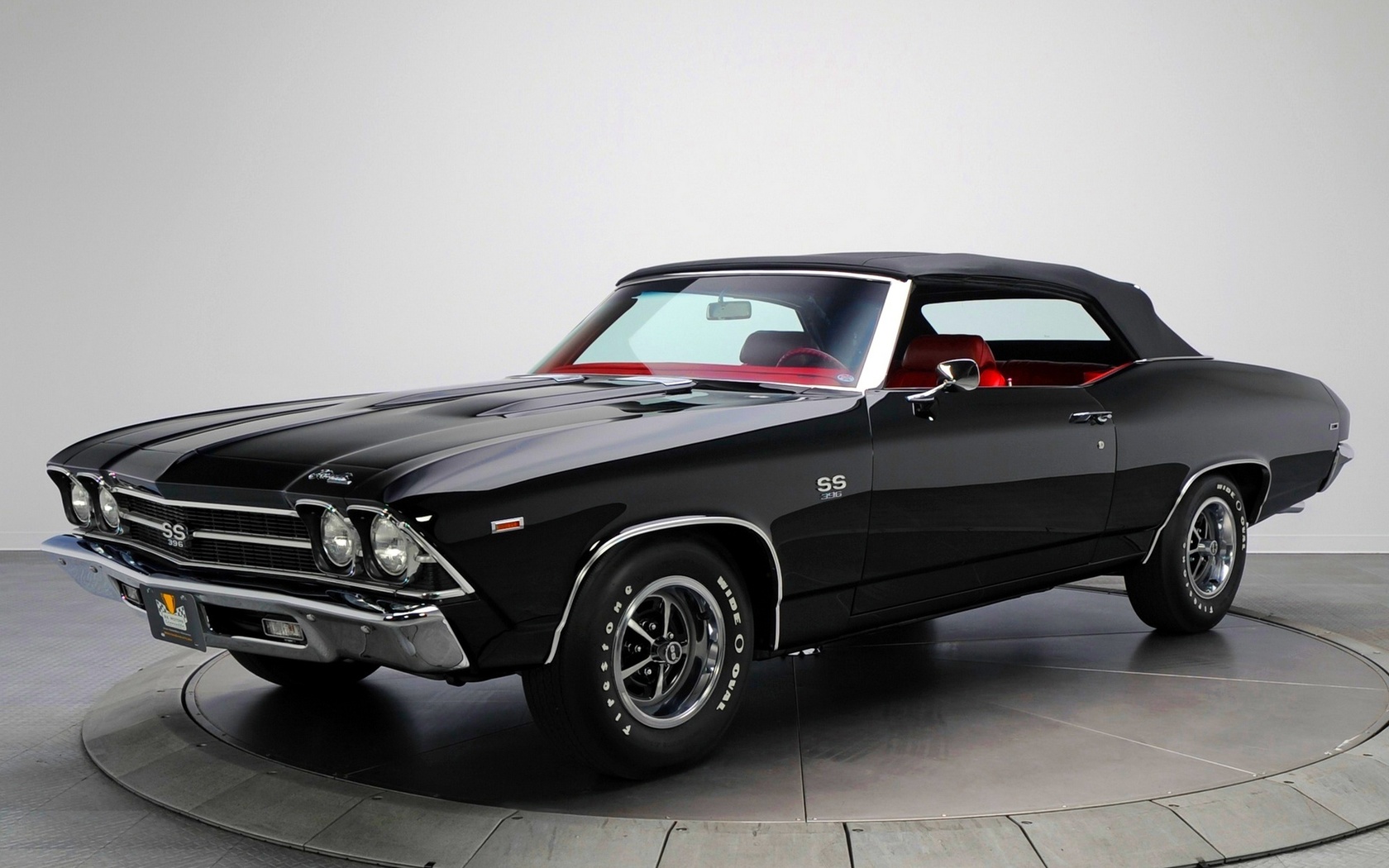 chevrolet, chevelle, 1969, convertible